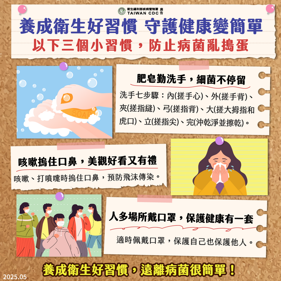 【衛教宣導】衛生好習慣，唱出健康生活圖片
