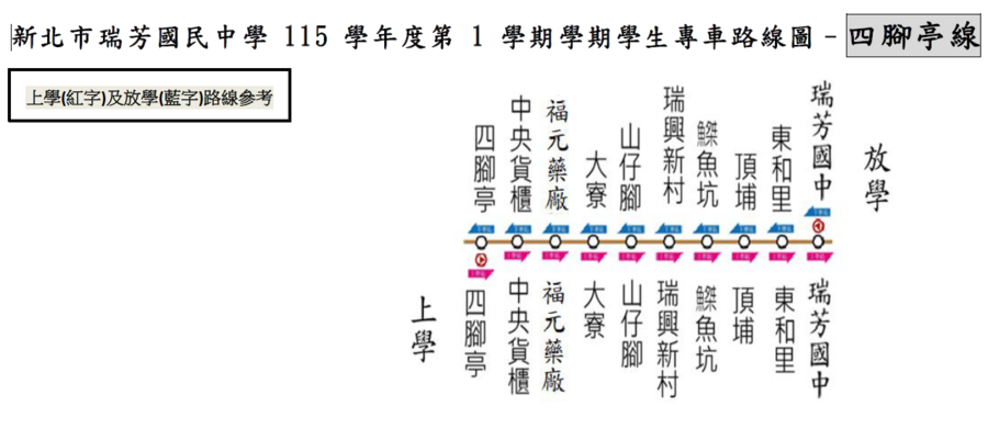 四腳亭線