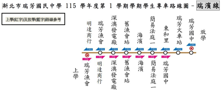瑞濱線