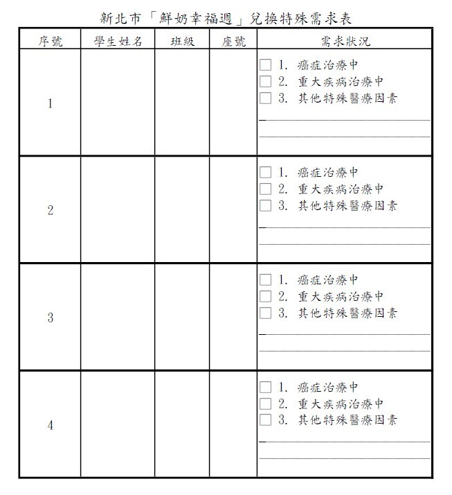 鮮奶特殊需求兌換表
