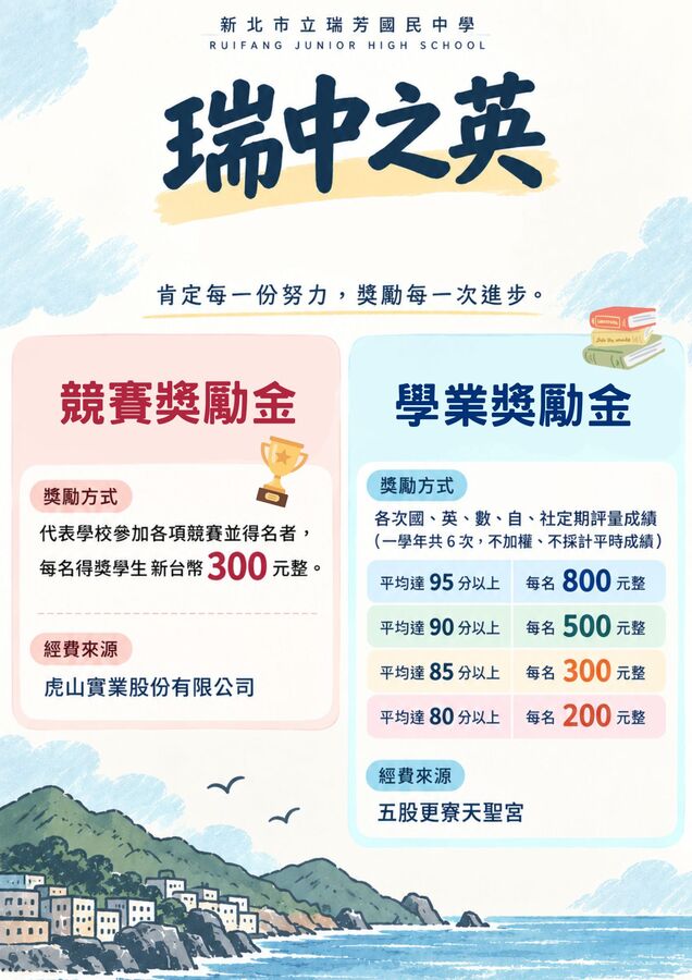 瑞中之英公告