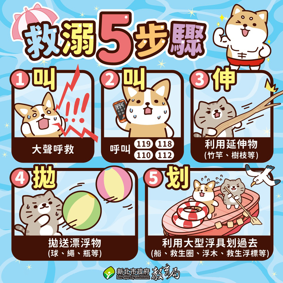 圖檔