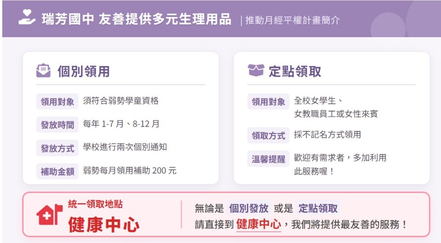 【多元生理用品】提供簡介