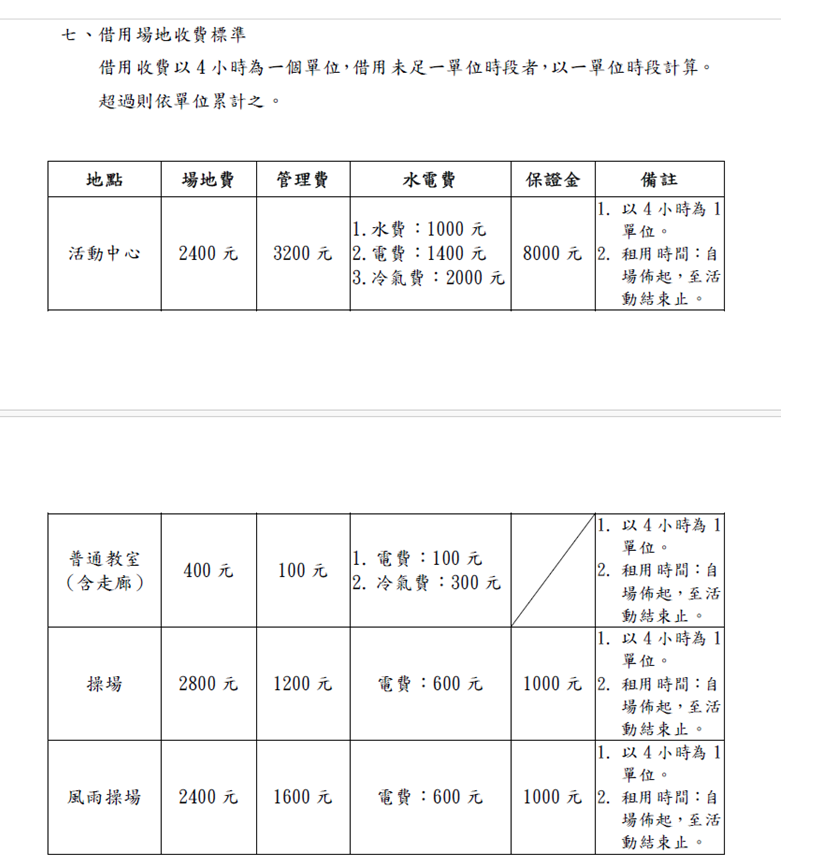 場地收費標準