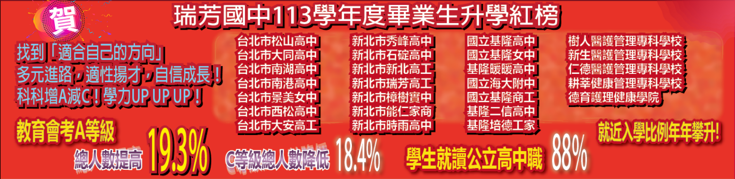 瑞芳國中113學年度畢業生升學紅榜