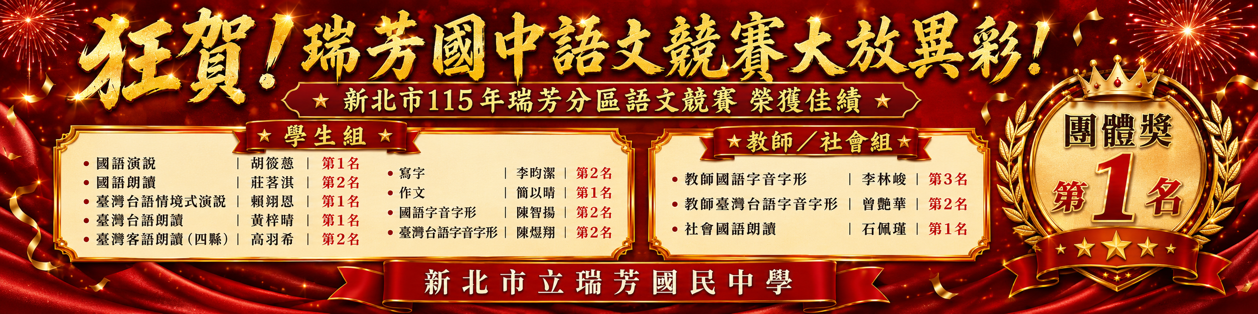 115年瑞芳區語文競賽-瑞芳國中成績公告